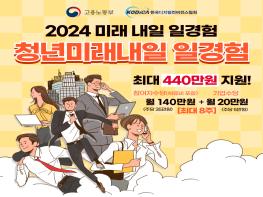 한국디지털컨버전스협회, ‘2024년 미래내일 일경험 사업’ 프로그램 진행  기사 이미지