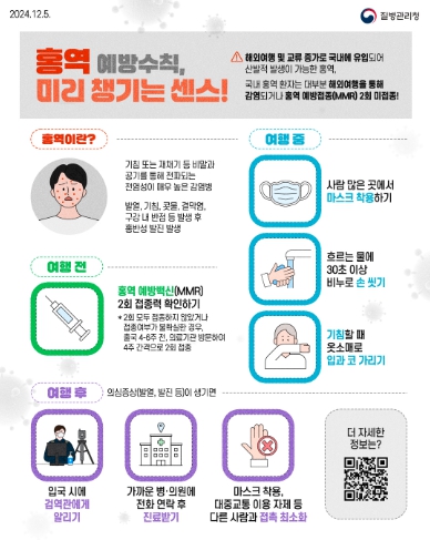 질병관리청, 전 세계 홍역 유행 중, 해외여행 전 접종! 여행 후 발열, 발진 있으면 홍역 의심! 기사 이미지