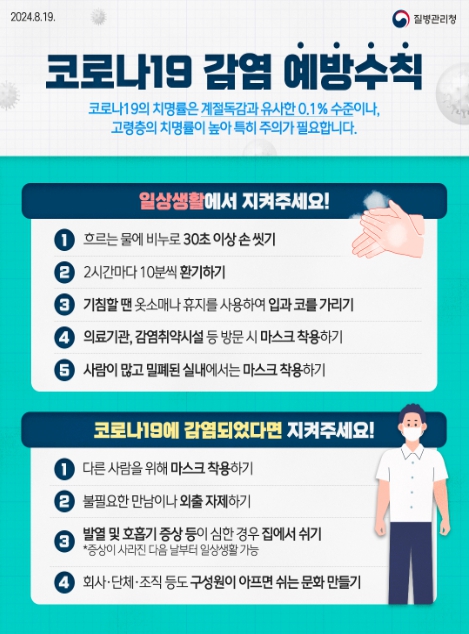 질병관리청, 코로나19 확산세 11주째 지속, 고위험군 보호 위해 예방수칙 준수 당부 기사 이미지