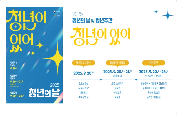 고용노동부 한국고용정보원, 온통청년과 함께하는 2025 청년의 날 기사 이미지