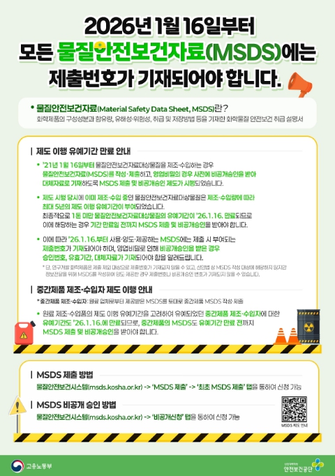 고용노동부, MSDS 제출 등 유예기간 종료에 따른 제도 이행 독려 기사 이미지
