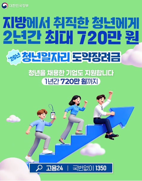 문화체육관광부, 지방에서 취직한 청년에게 최대 720만 원 지원 기사 이미지