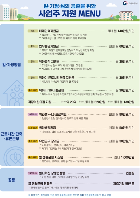 고용노동부, 명절 전 휴가, 아이 등원 후 출근, 이 회사 어디야? 기사 이미지