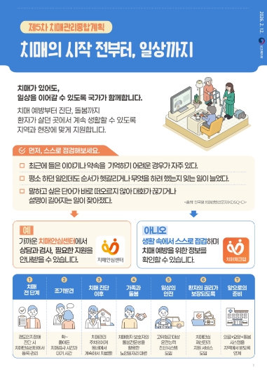 보건복지부, '치매가 있어도 일상을 누릴 권리가 보장되는 사회'를 위해 국가가 동행하겠습니다 기사 이미지
