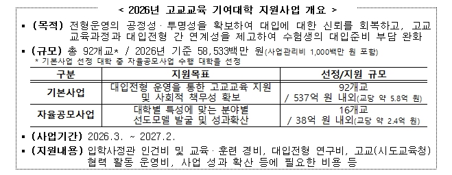 교육부, 2026년 고교교육 기여대학 지원사업 기본계획 발표 기사 이미지