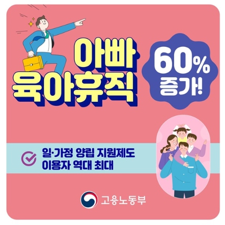 아빠 육아휴직 60% 증가… 일·가정 양립 지원제도 이용자 역대 최대 기사 이미지