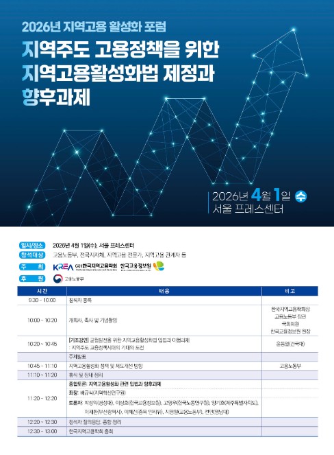 고용노동부 한국고용정보원, 한국지역고용학회와 '2026년 지역고용 활성화 포럼' 공동 개최 기사 이미지
