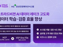 HS효성인포메이션시스템 ‘AI 데이터 레이크 고도화’로 스트라드비젼 데이터 학습·검증 효율 개선 기사 이미지