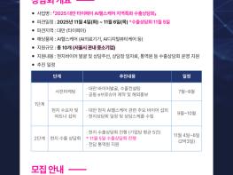 한국디지털컨버전스협회, 2025 대만 타이페이 AI헬스케어 지역특화 수출상담회 참가기업 모집 기사 이미지