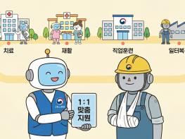 고용노동부, 산재근로자 치료부터 일터복귀까지 1:1로 맞춤 지원 받는다  기사 이미지