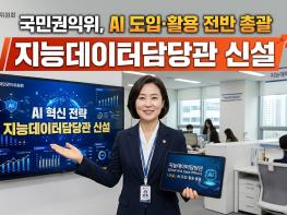 국민권익위, AI 도입·활용 전반 총괄 조직인 지능데이터담당관 신설 기사 이미지