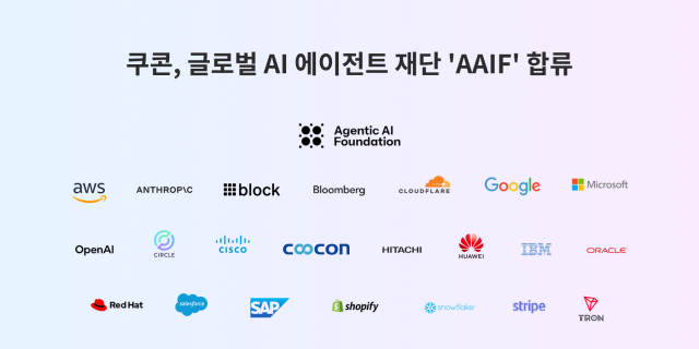 MCP 기반 데이터 사업 확대 나선 쿠콘, 글로벌 AI 에이전트 재단 AAIF 합류