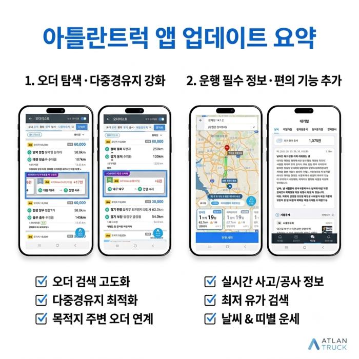 아틀란트럭, AI 기반 대규모 업데이트 실시…화물차 운행 편의성 강화