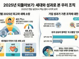 2025년 가장 우울하고 답답한 시간을 보낸 세대는 50대 기사 이미지