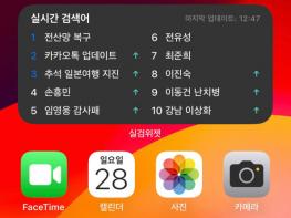 실시간 검색어 부활 수요 타고… AI 결합한 ‘실검위젯’ 주간 리텐션 60% 기록 기사 이미지