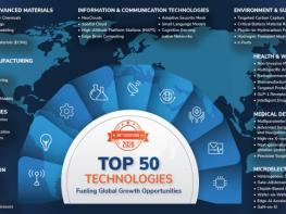 프로스트 앤드 설리번, 미래 성장 견인할 ‘Top 50 Technologies 2026’ 보고서 발표 기사 이미지